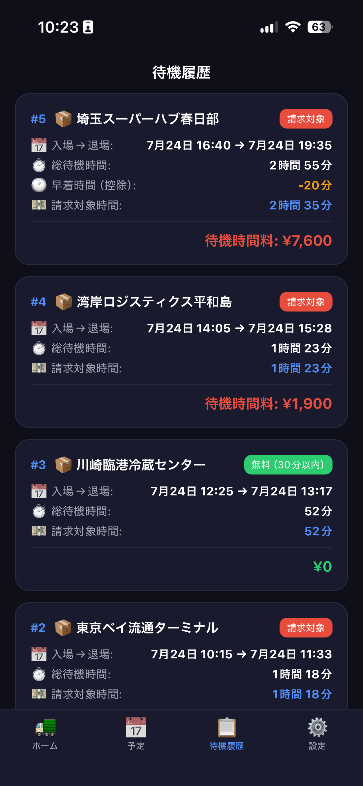 待機履歴・請求対象時間の一覧画面（イメージ）